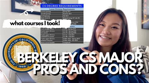 berkeley computer science major requirements